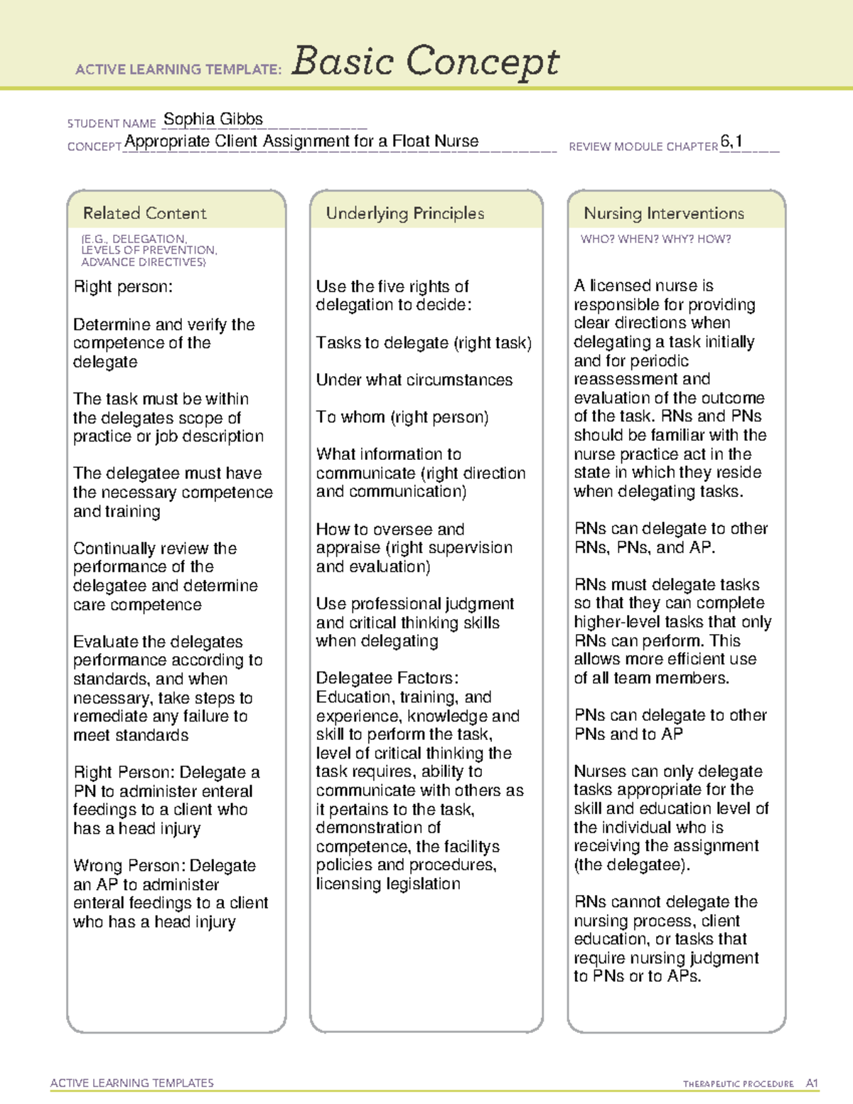 ACTIVE LEARNING TEMPLATE: Client Assignment for Float Nurse (NUR 101 ...