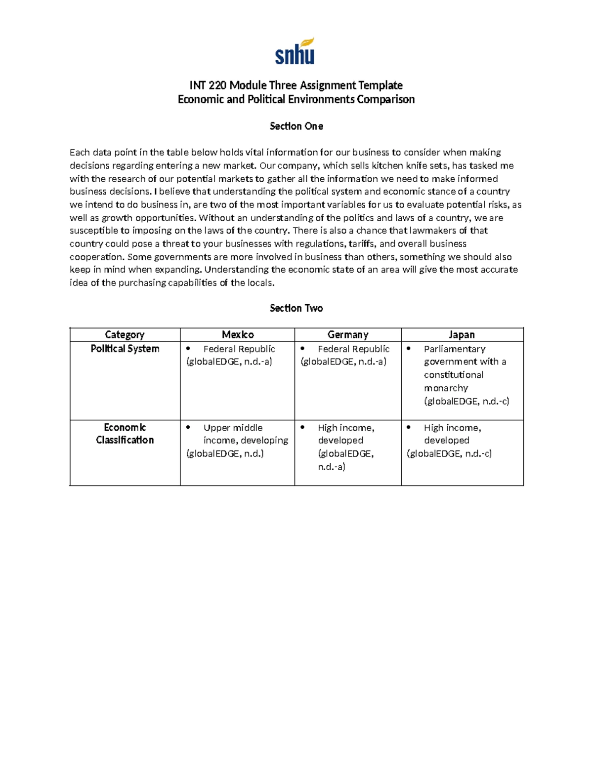 INT 220 Module Two Assignment: Cultural Comparisons Between U.S ...