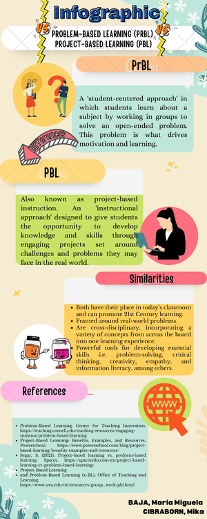 Infographic (WEB 2.0 VS. WEB 3.0) - WEB 2 vs. WEB3. English Language ...