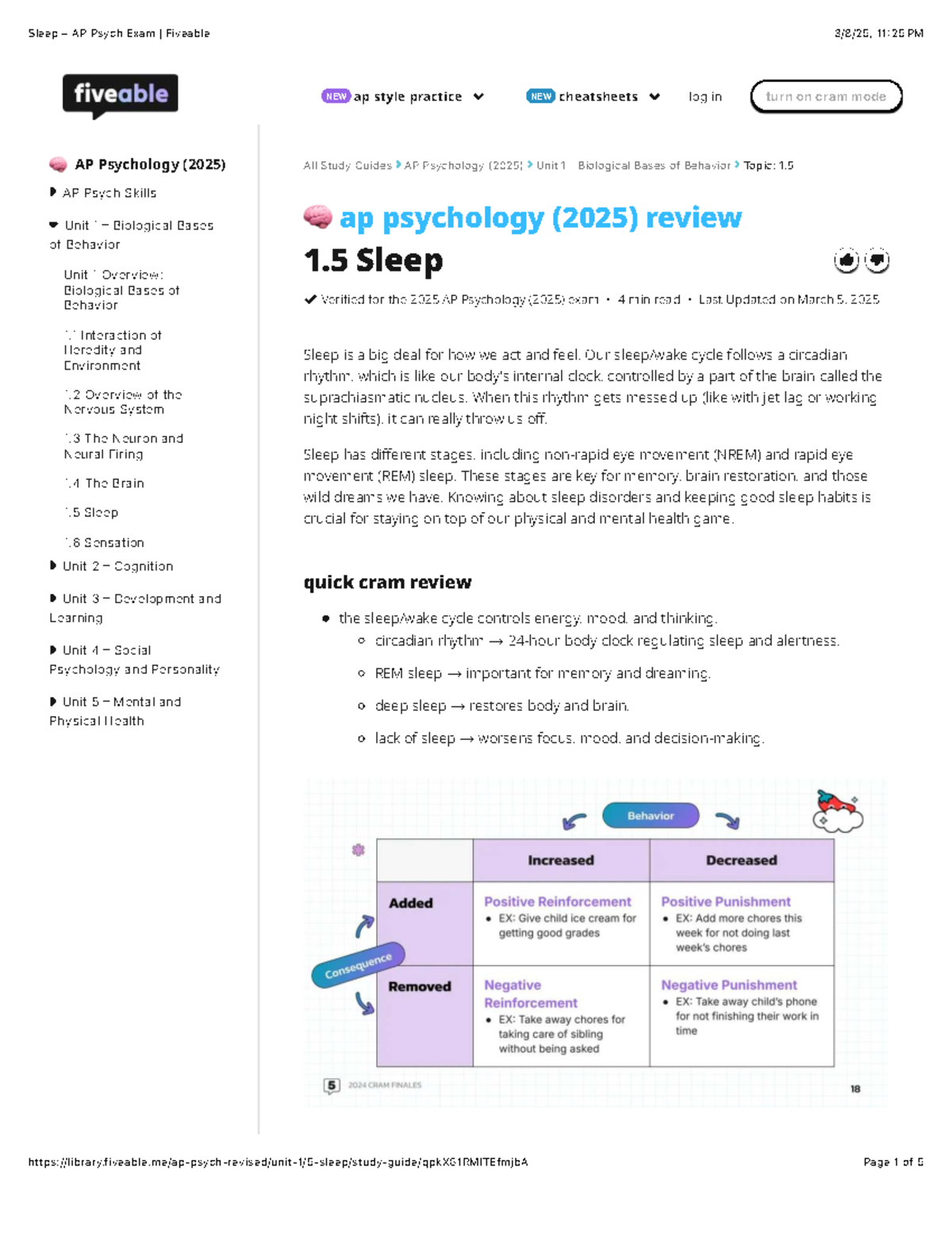 1.5 Sleep Overview – AP Psychology (2025) Exam Study Guide - Studocu