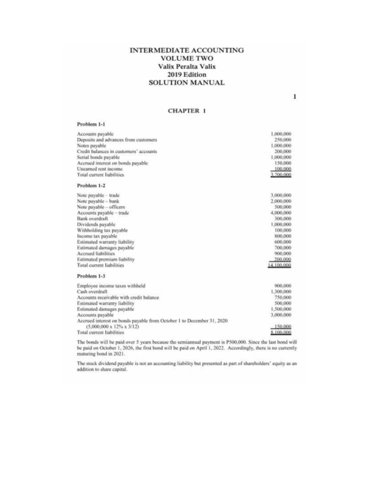 Intermediate Accounting 2 Answer Key Bs Accountancy Studocu