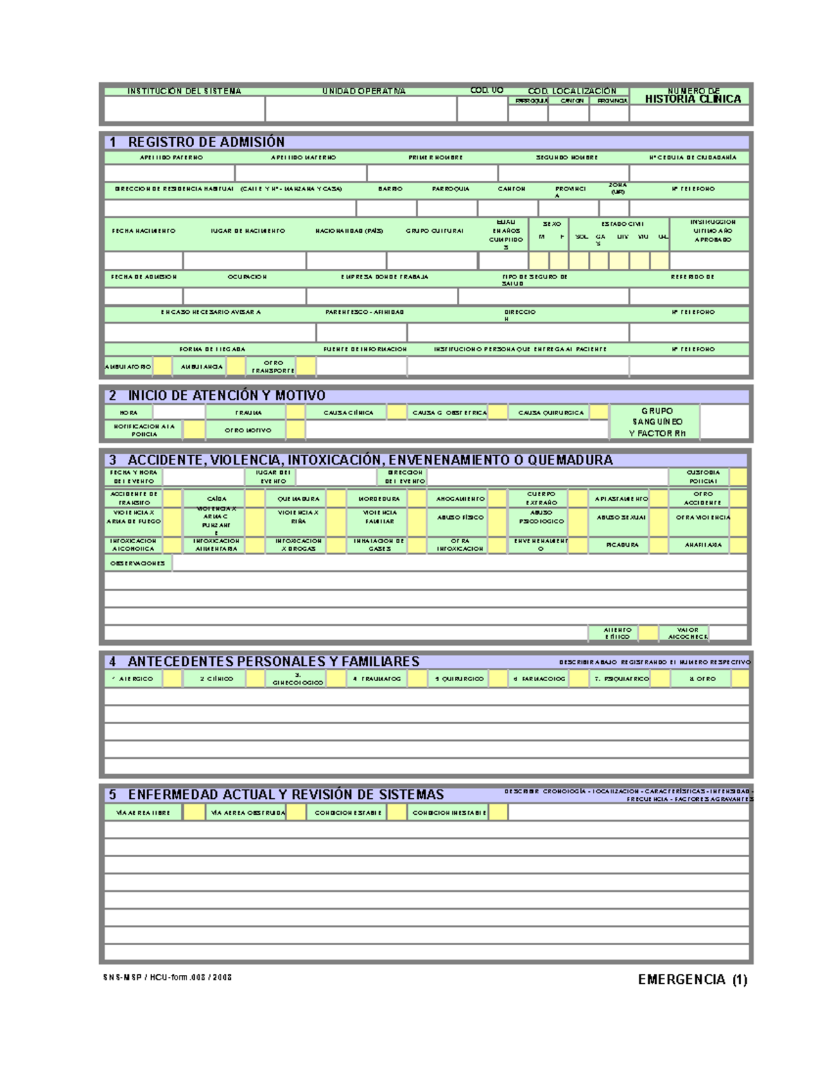 FORM 008 - form 008 - INSTITUCIÓN DEL SISTEMA UNIDAD OPERATIVA COD. UO ...