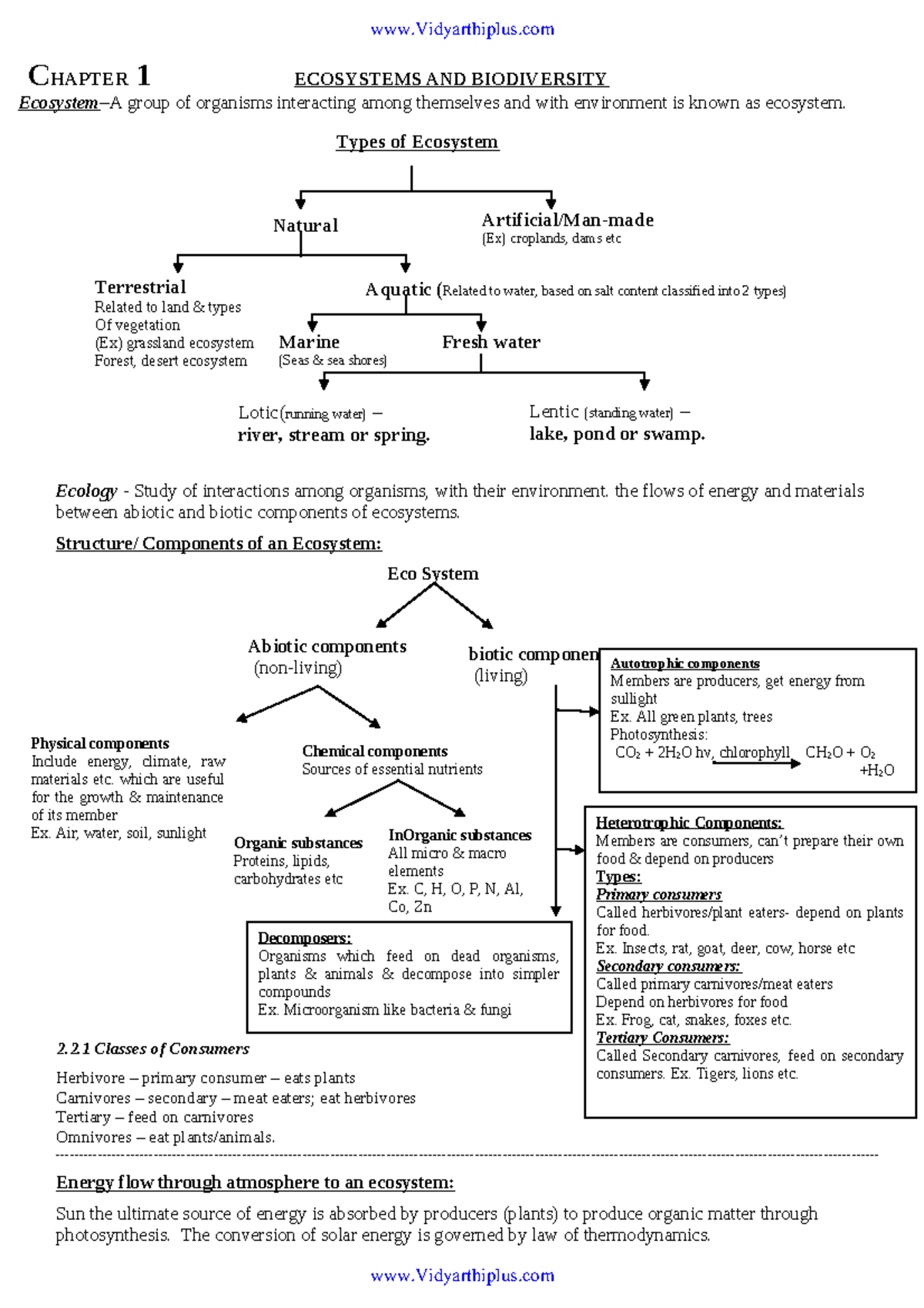 EVS 101 Notes: Ecosystems, Biodiversity, and Conservation Overview ...