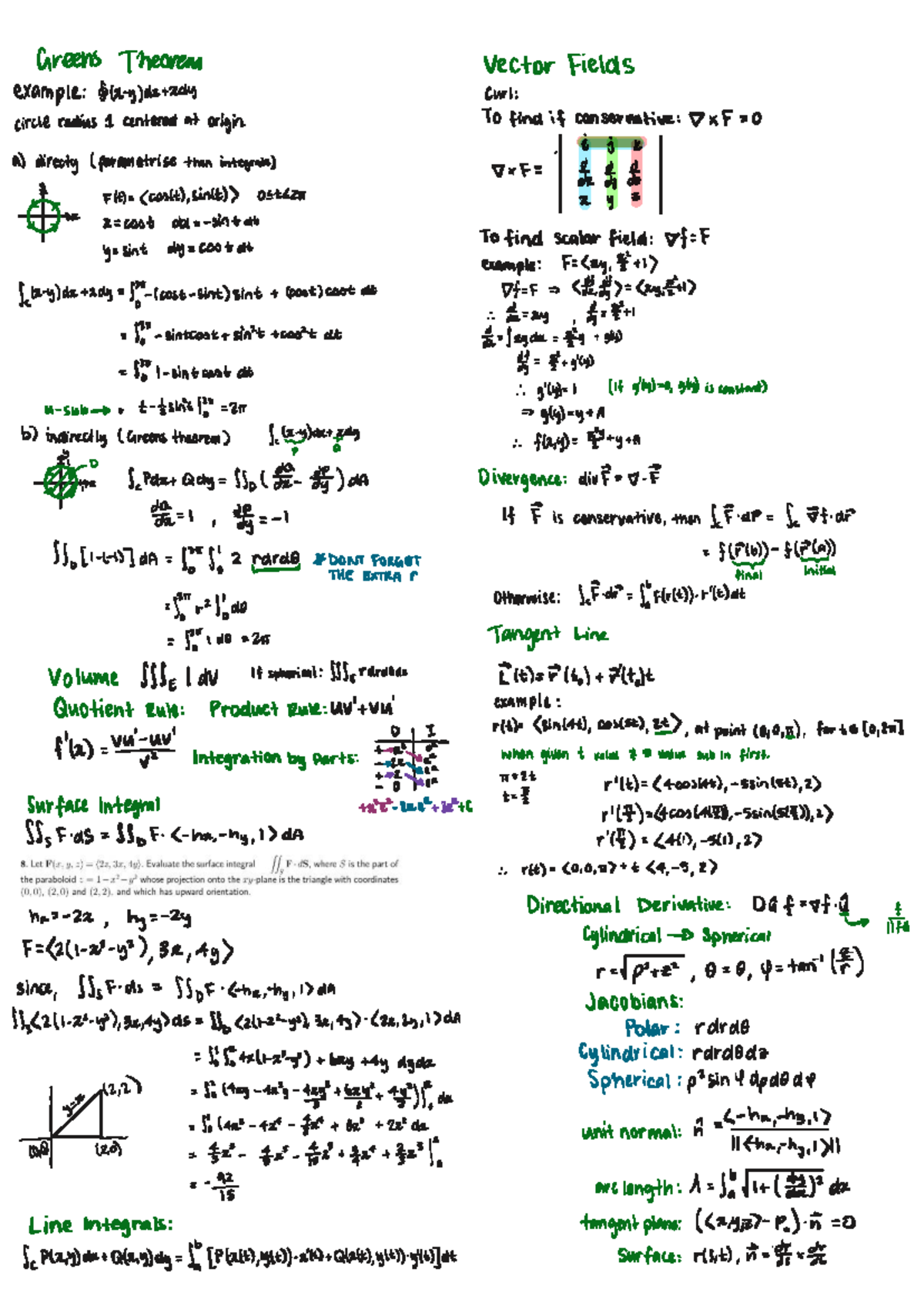 Final Exam Cheat Sheet: Vector Fields & Curl Concepts (MATH 301) - Studocu