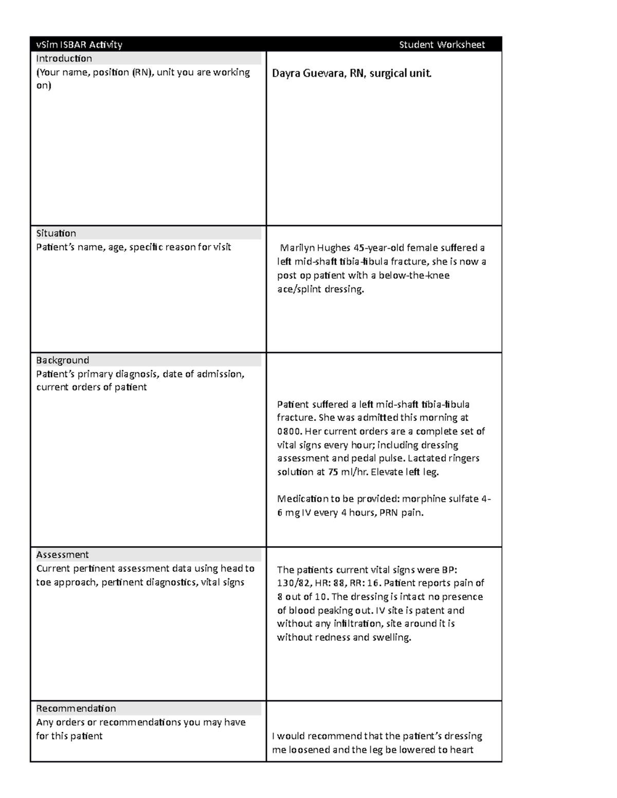 Clinical Replacement Packet - vSim ISBAR Activity Student Worksheet ...