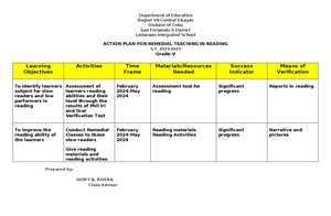 Action PLAN Template - Action Plan - Republic of the Philippines ...