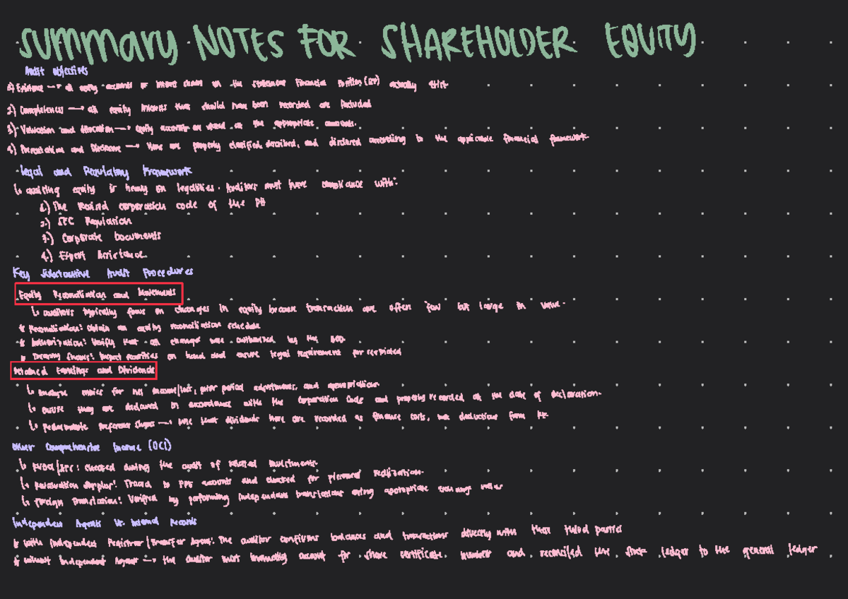 Summary Notes for SHAREHOLDER EQUITY Audit Objectives and Procedures ...