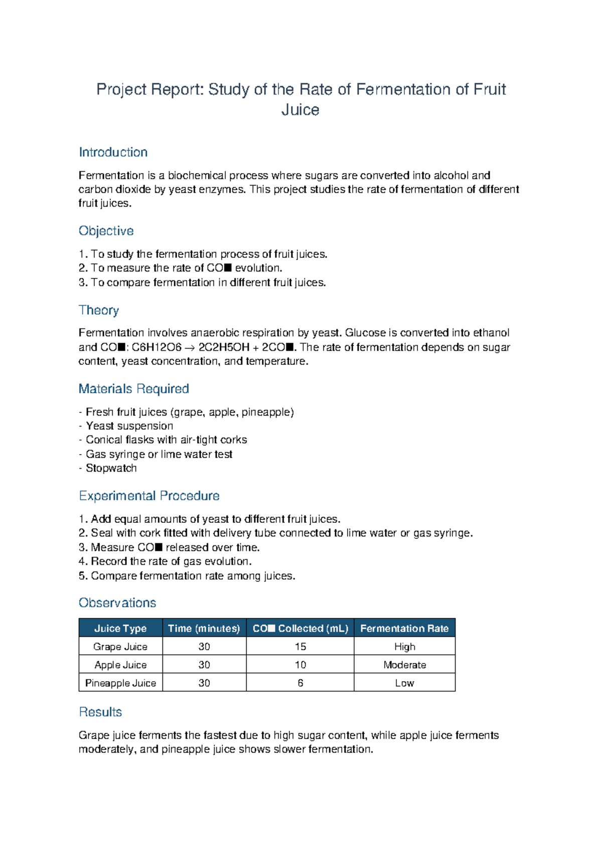 Project Report: Rate of Fermentation of Fruit Juices - Studocu