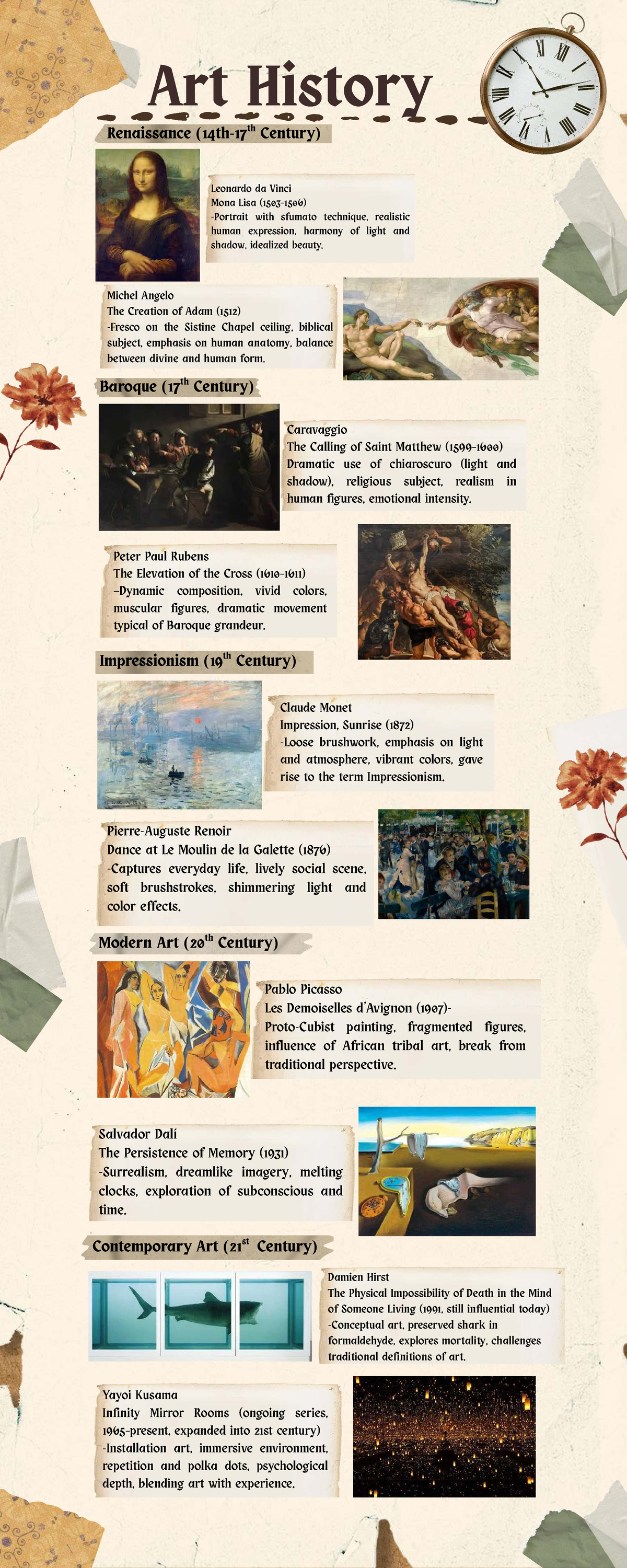 Art History Overview: Key Works from Renaissance to Contemporary (AH101 ...