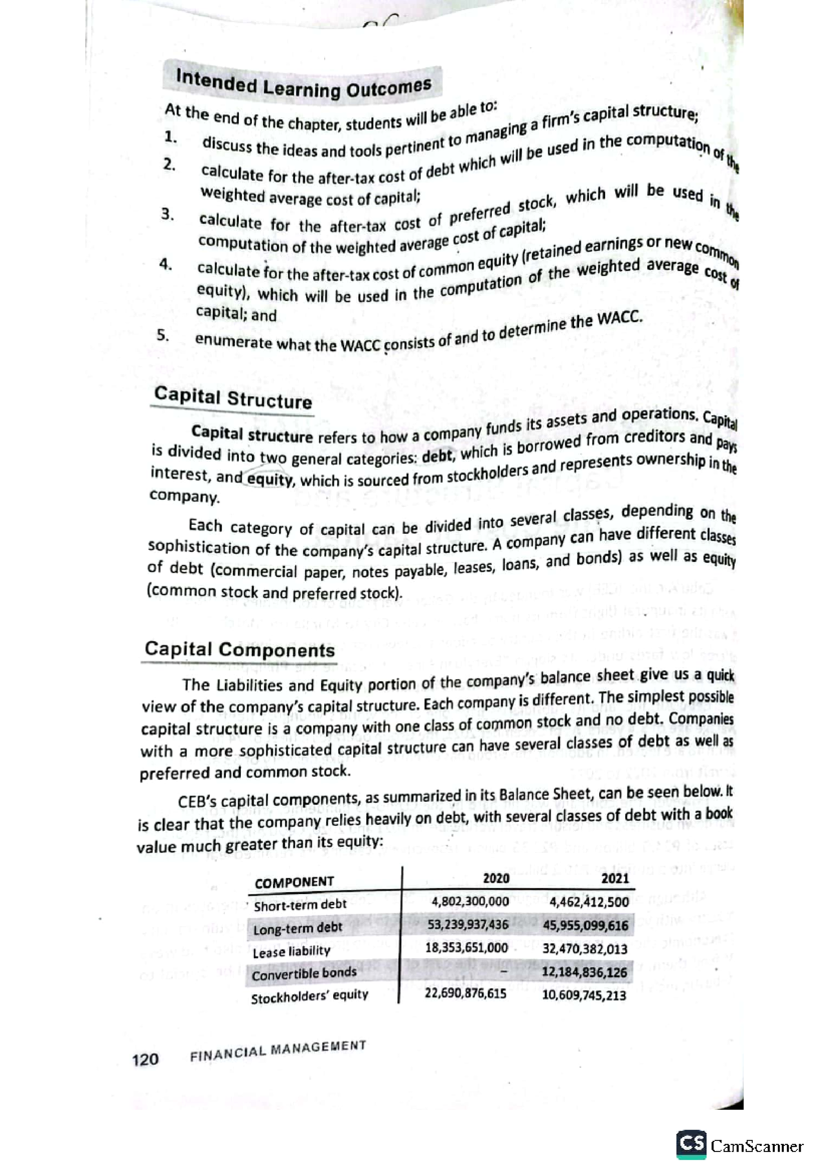 Chapter 4: Capital Structure and Cost of Capital - FINANCIAL MANAGEMENT ...