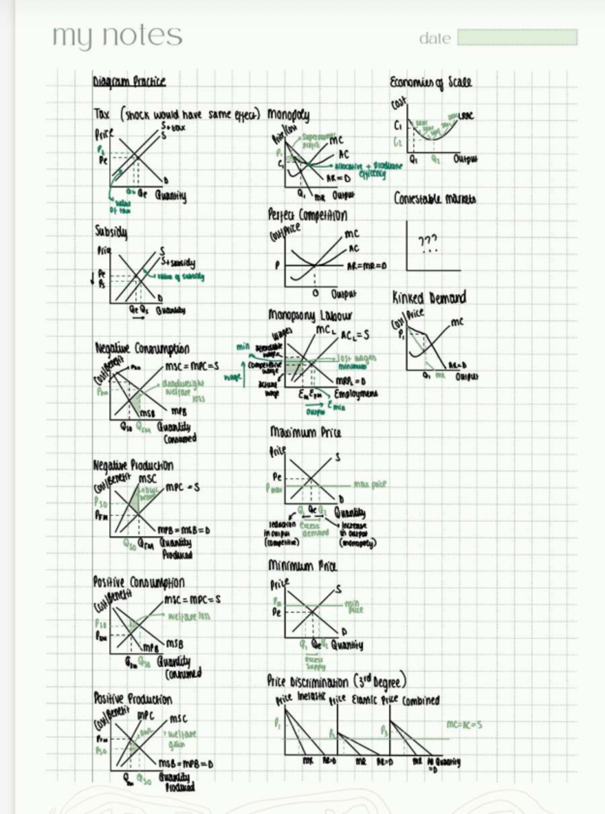 Diagrams - A Level Econ 2: Cost, Tax, and Market Structures Notes - Studocu