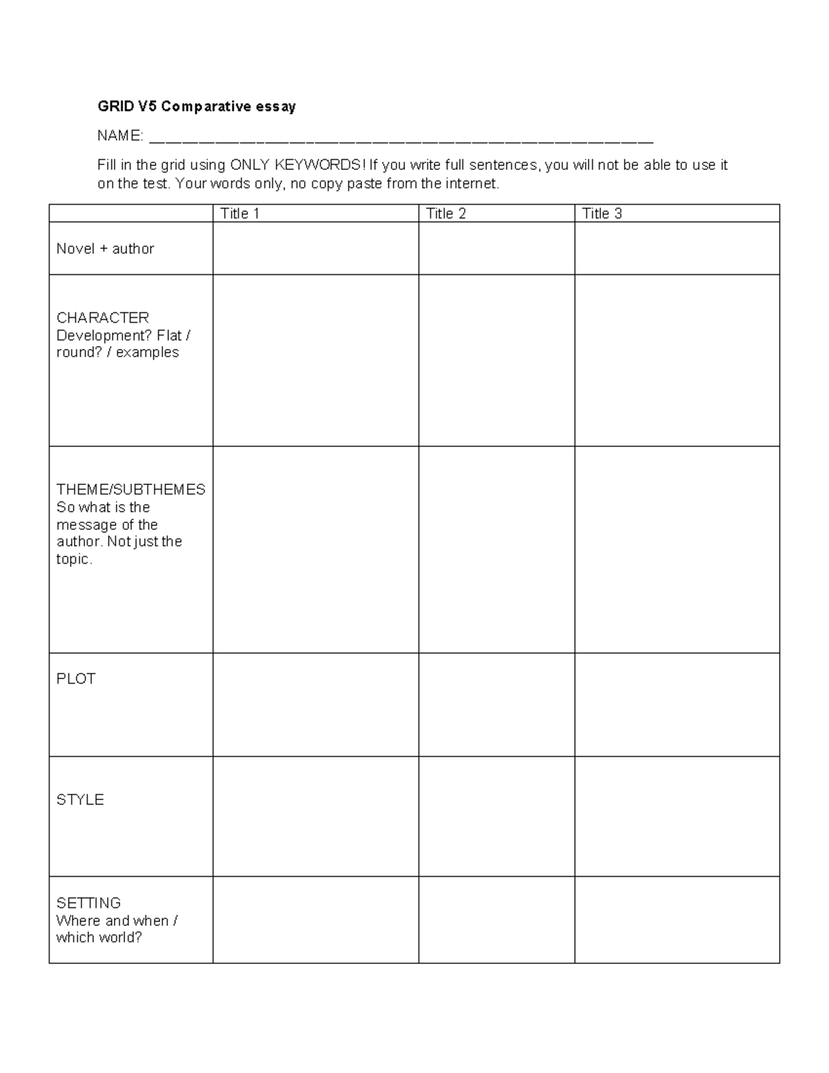 grid engels .... - Engels - GRID V5 Comparative essay NAME: - Studeersnel