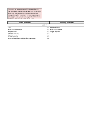 ACC 317 Project One Workbook - Milestone J - Date Accounts Debit Credit ...