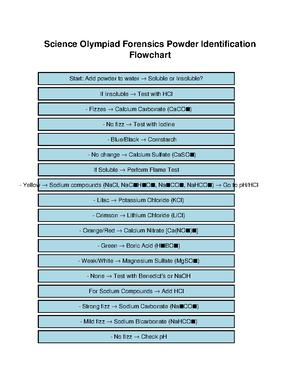 [Solved] 25 The key components of a complete local plan include a basic ...