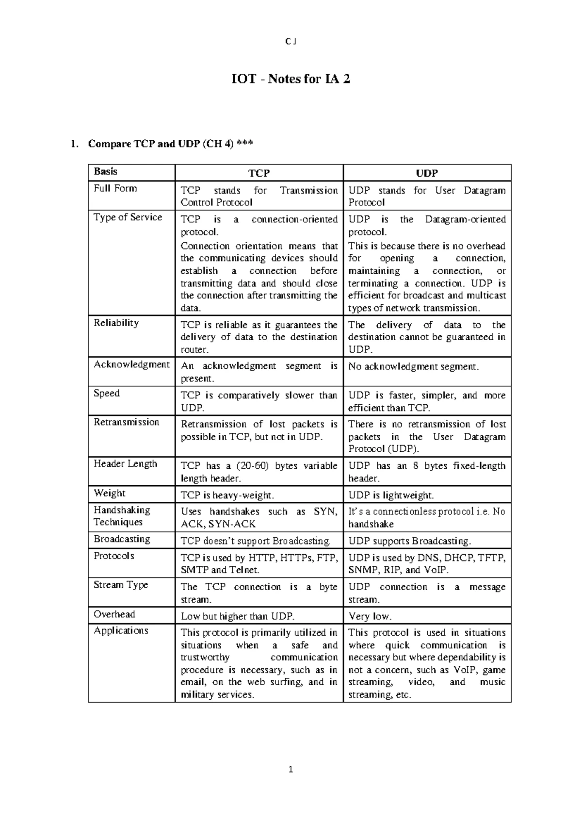 OS Lab Manual: Linux Internal Commands Experiment (OS101) - Studocu