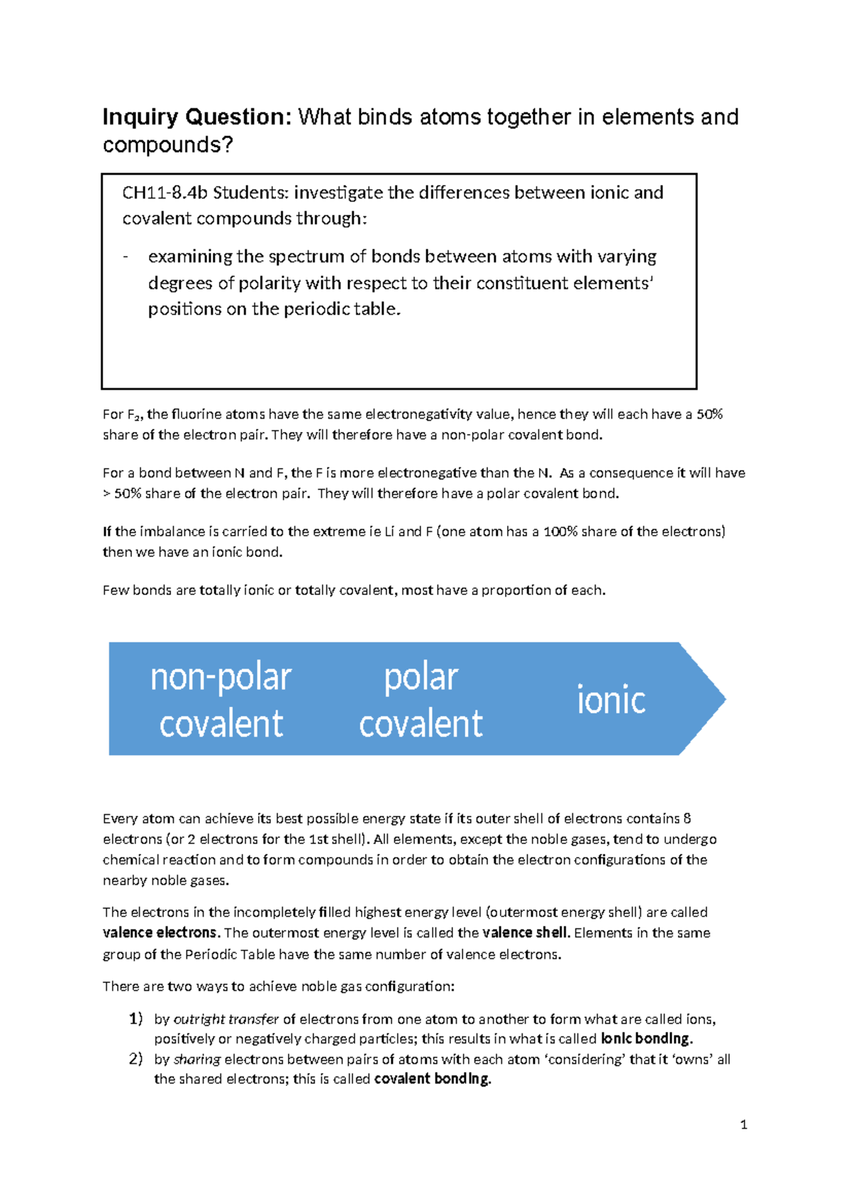 F2 Chemistry: Ionic vs. Covalent Bonding Notes (1.4.5) - Studocu