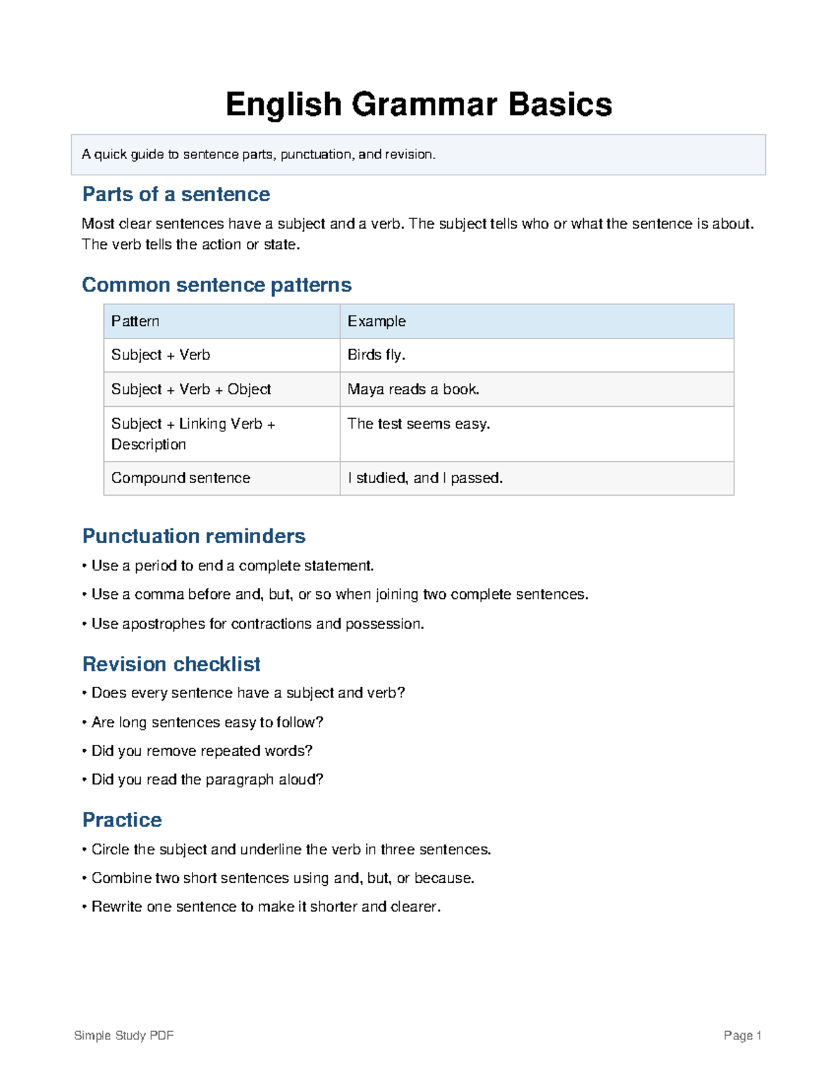 ENG 101: English Grammar Basics - Sentence Parts & Punctuation Guide ...
