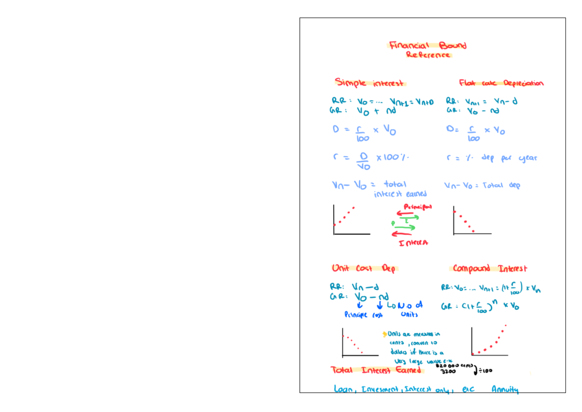 finance bound reference - Financial Bound Reference Simple interest ...