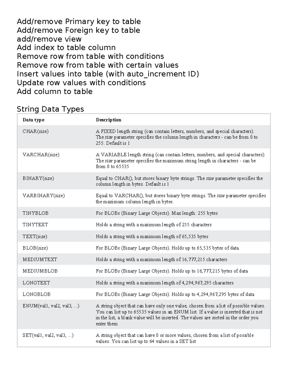 Data Types and Database Operations: An Overview for CS101 - Studocu