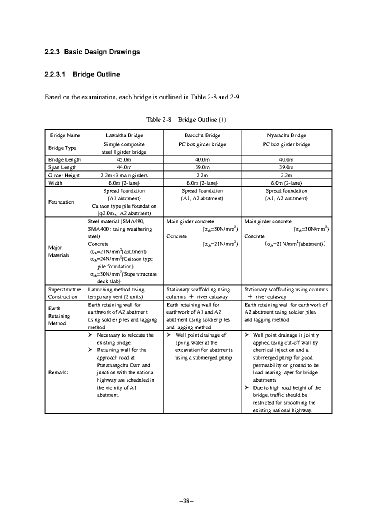 2.2.3 Basic Design Drawings for Bridge Projects - Studocu