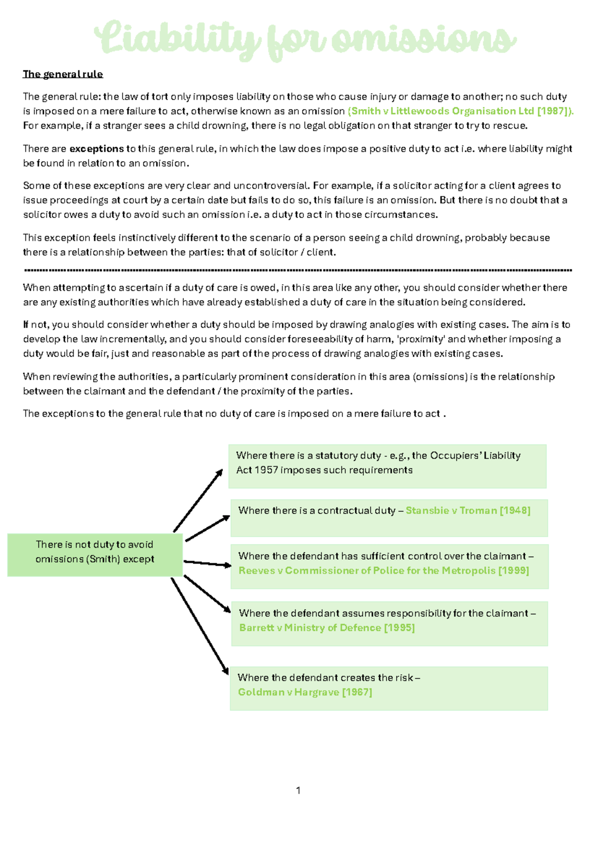 Liability for Omissions: Understanding the General Rule and Exceptions ...