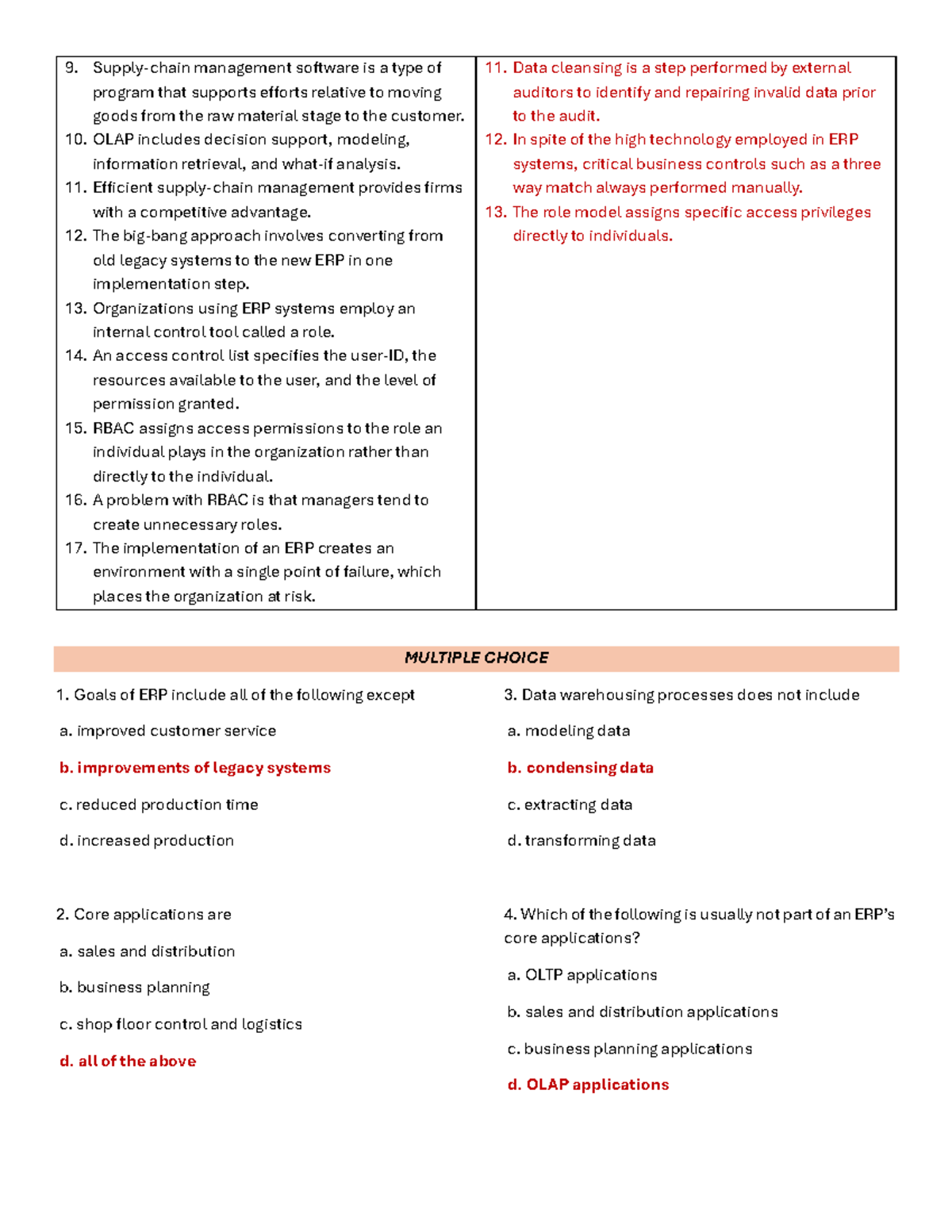 Chapter 11 — ERP Systems: Key Concepts & MC Questions - Studocu