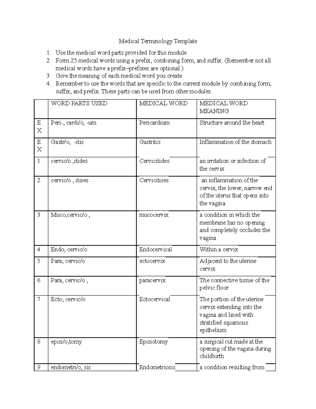 Medical term module 7 - assignment - Medical Terminology Template Use ...