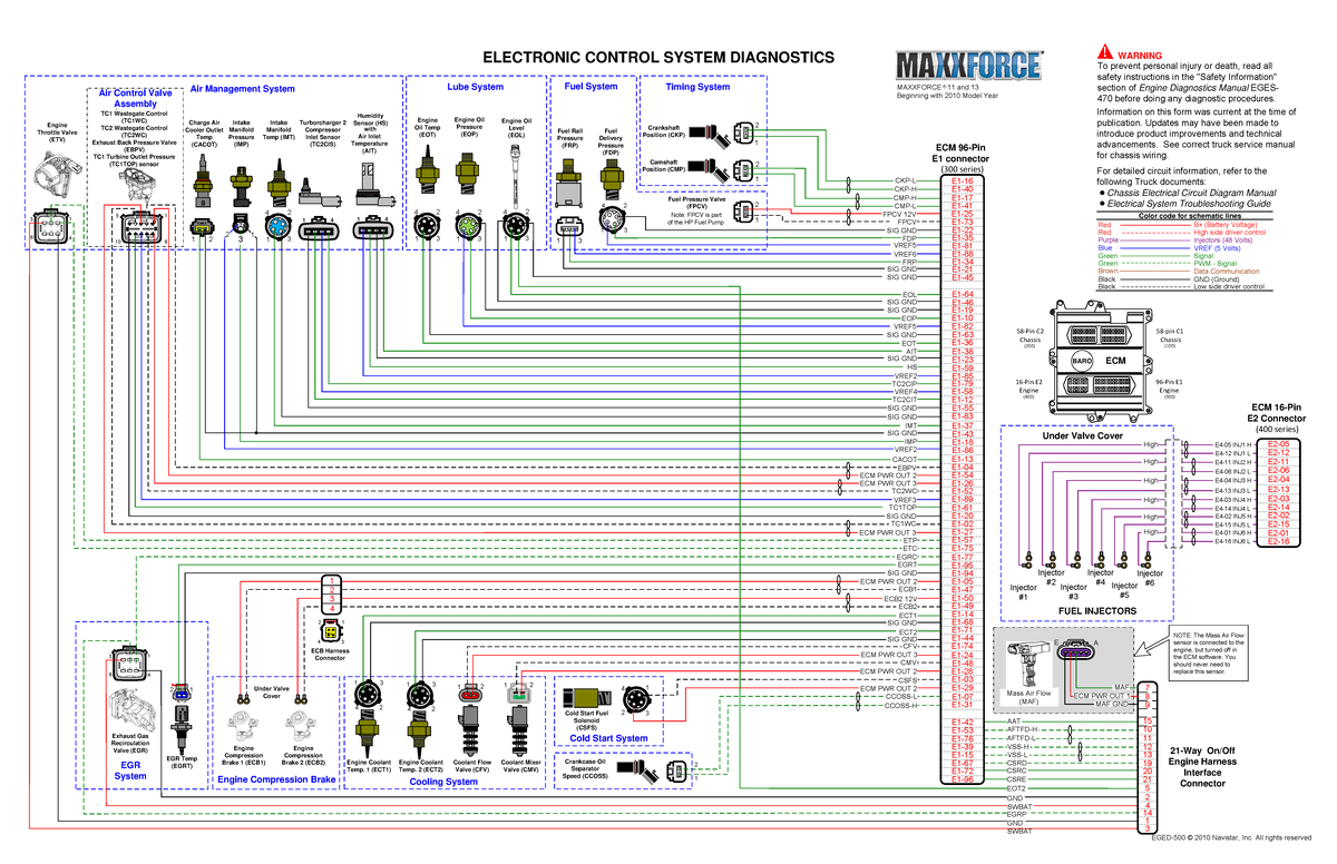 98922033 International Maxxforce Electronic Control System Diagram ...