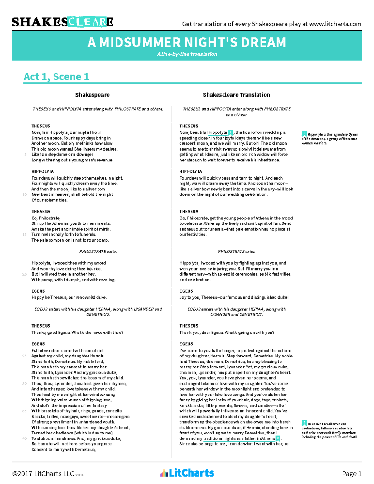 A MIDSUMMER NIGHT'S DREAM (ENG 101) - Shakescleare Translation - Studocu