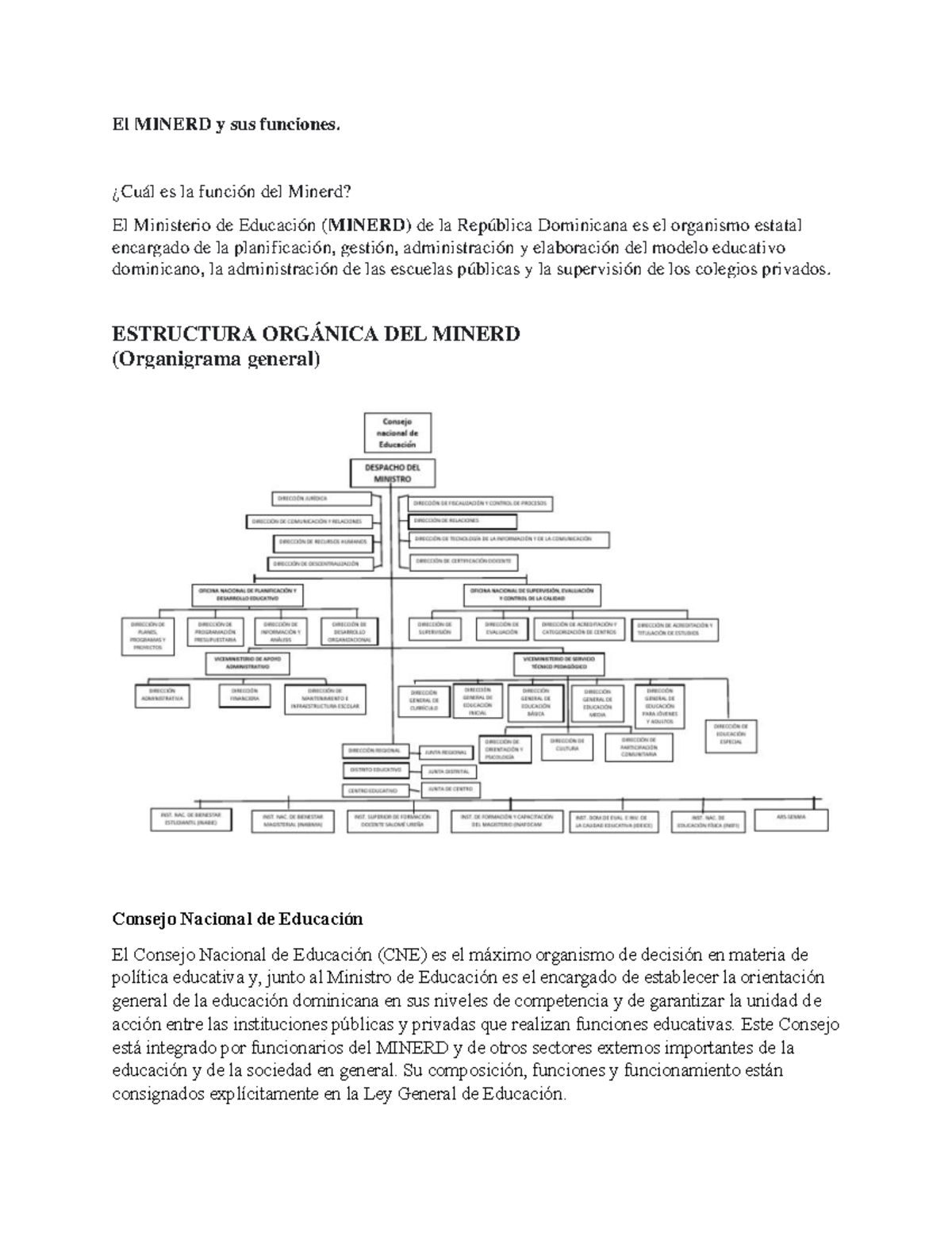 Funciones del MINERD: Estructura y Responsabilidades en Educación - Studocu