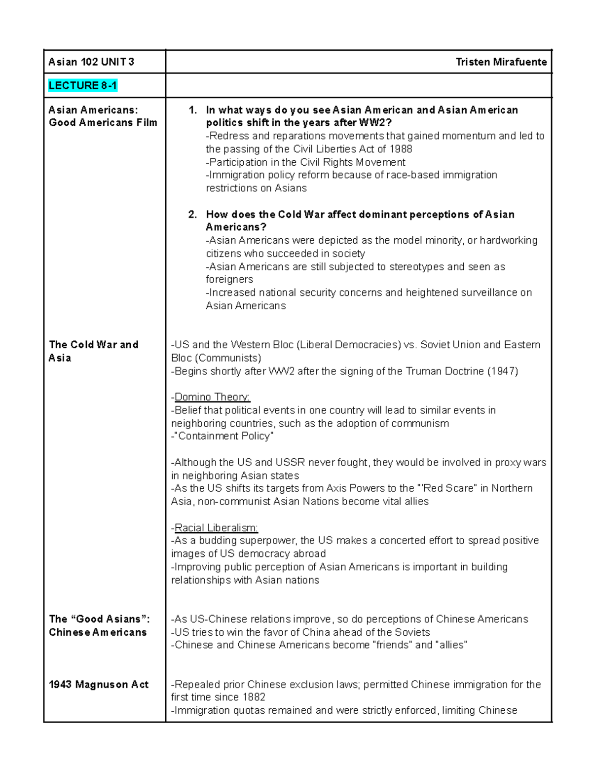 Asian 102A Unit 3 Lecture Notes - Asian 102 UNIT 3 Tristen Mirafuente ...