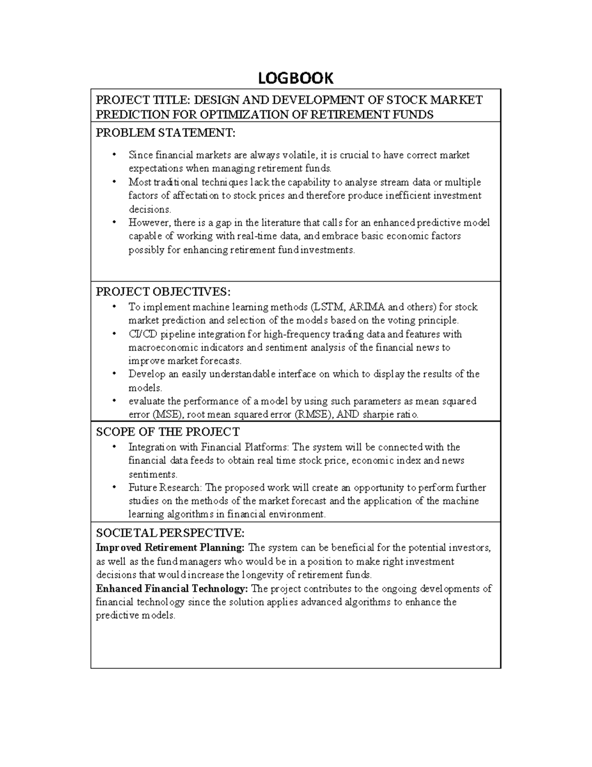 Design & Development of Stock Market Prediction Model: Logbook Updates ...