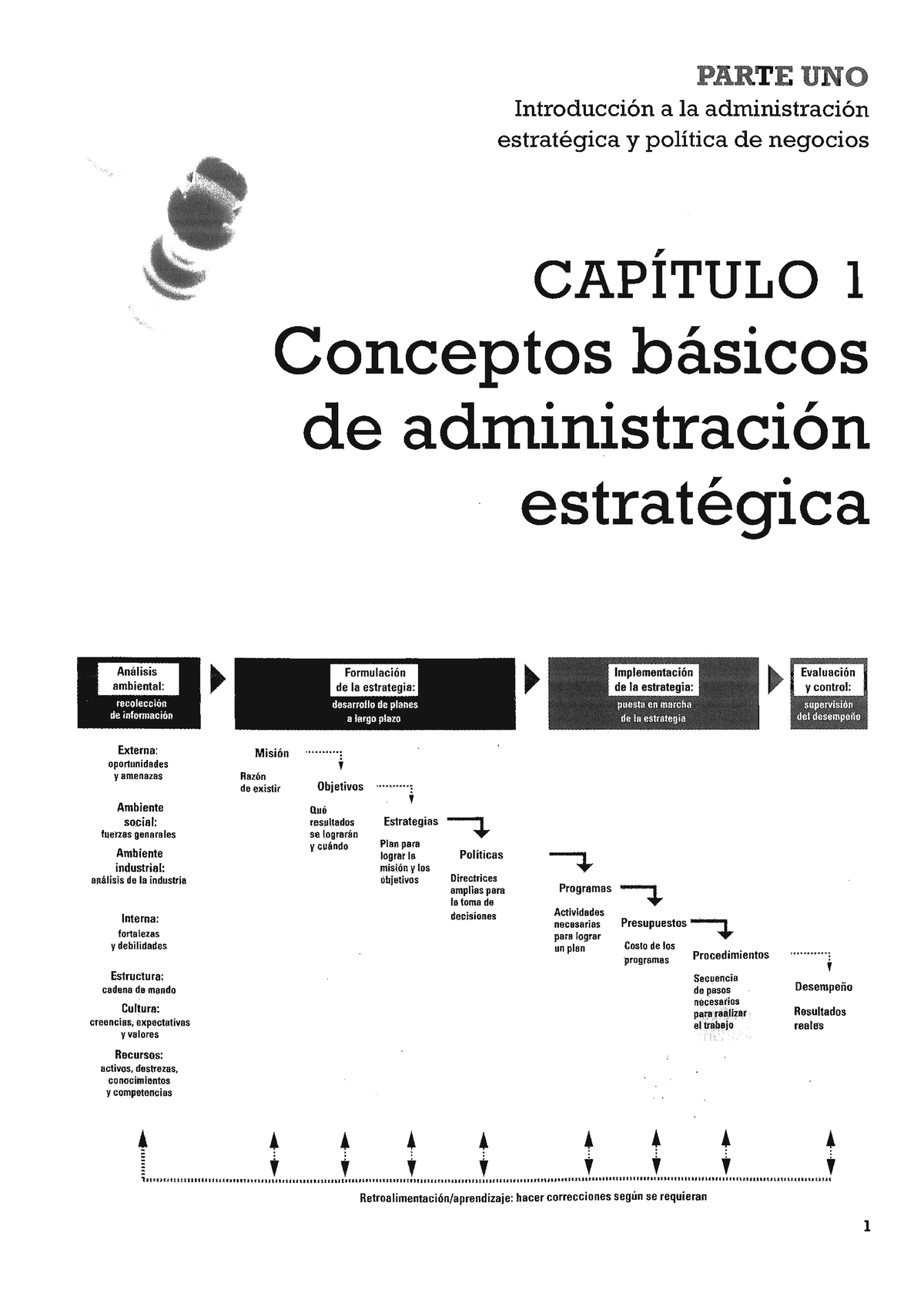 02 Introducción a la Administración Estratégica y su Contexto ...