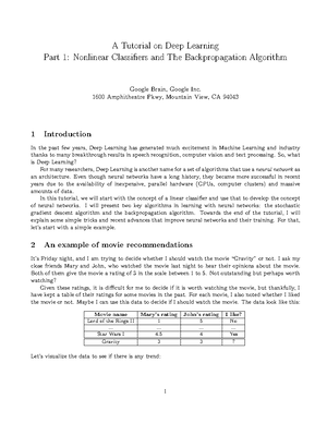 CS 230 - Convolutional Neural Networks Cheatsheet - (stanford/~shervine ...