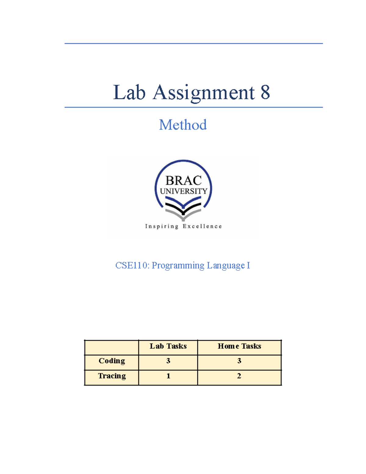 Lab Assignment 8: Method Tasks for CSE110 - Programming Language I ...