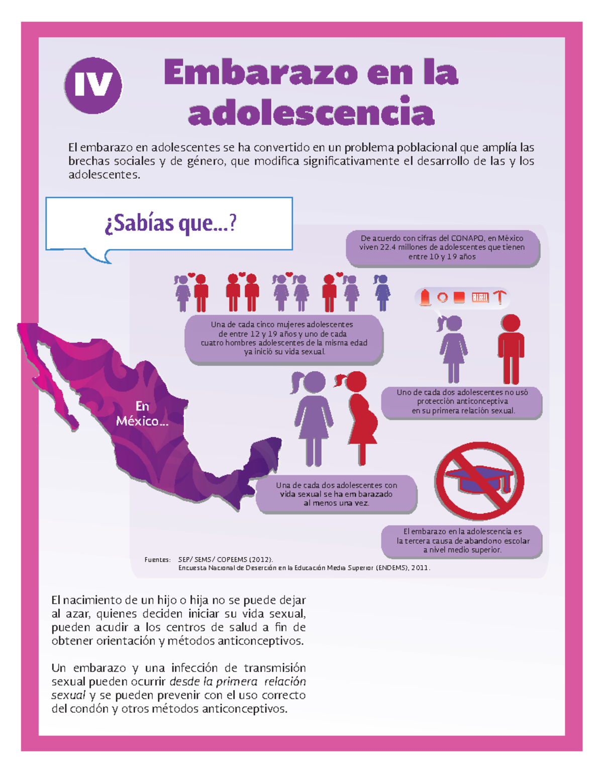 Paternidad adolescente4 - Fuentes: SEP/ SEMS/ COPEEMS (2012). Encuesta ...