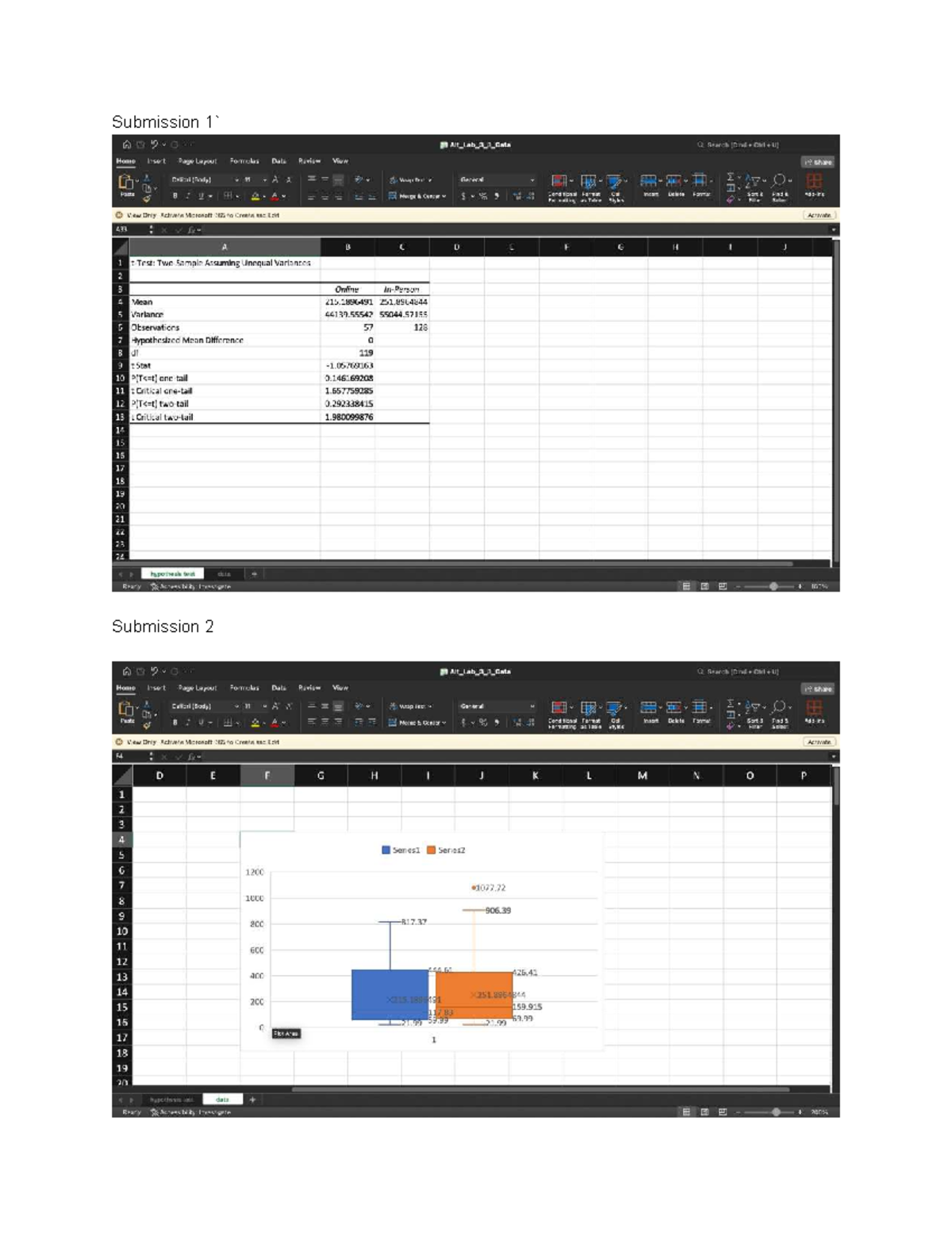Alt Lab 3.3 Excel Submission: Hypothesis Testing Data Analysis - Studocu