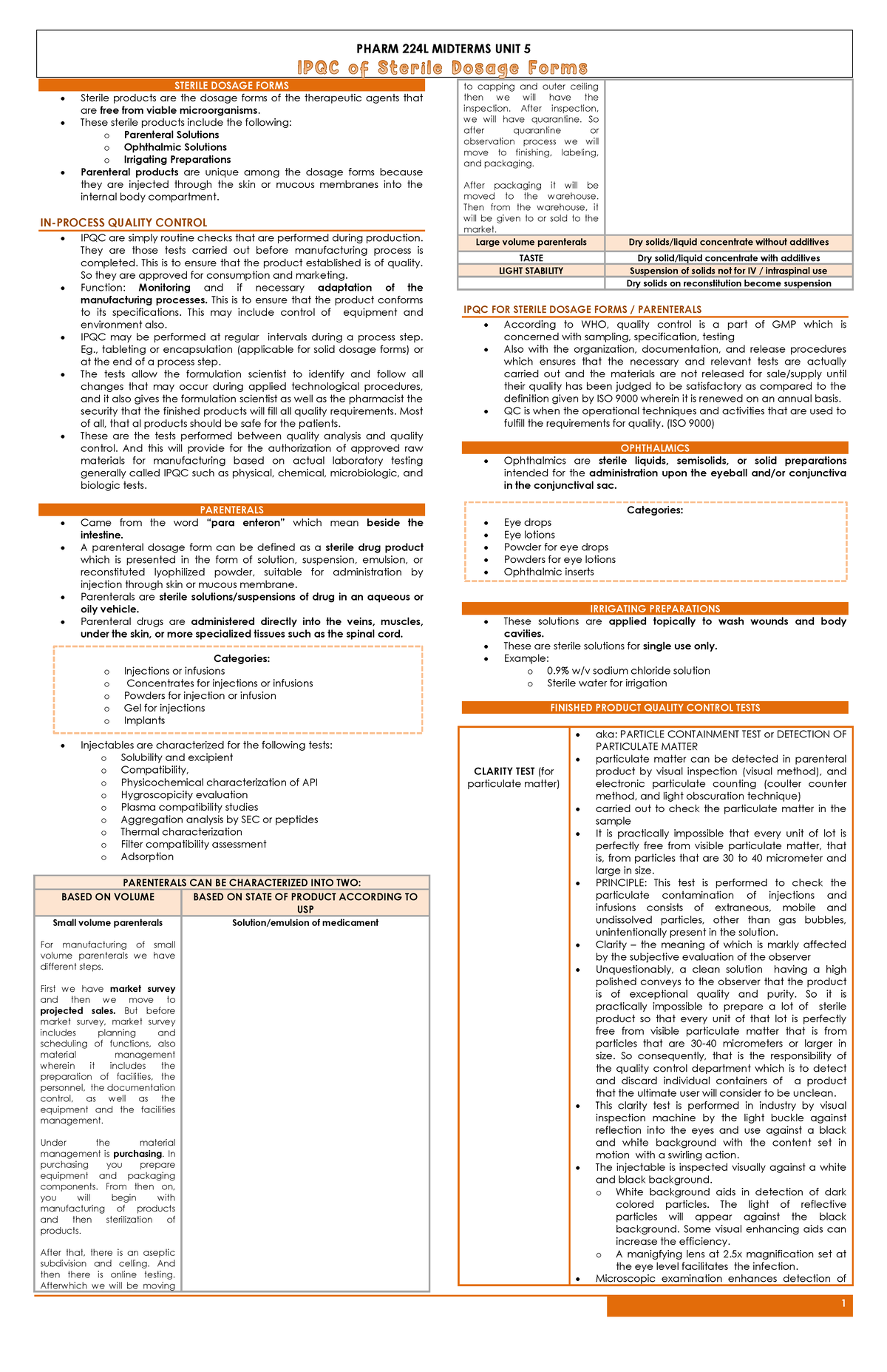IPQC Procedures for Sterile Dosage Forms: Parenterals & Ophthalmics ...