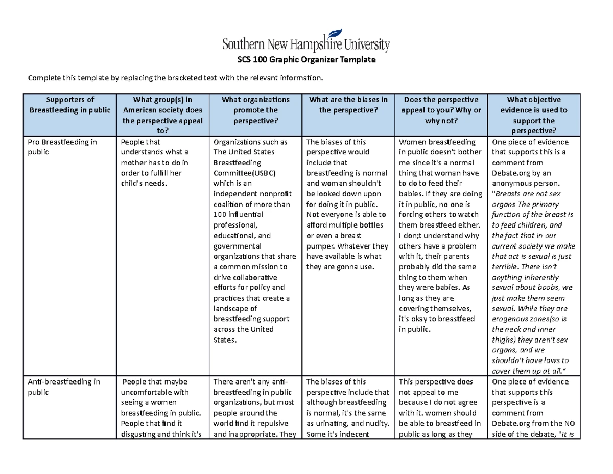 GRA 330 Module 3 Data Visualization Design Proposal Template - Studocu