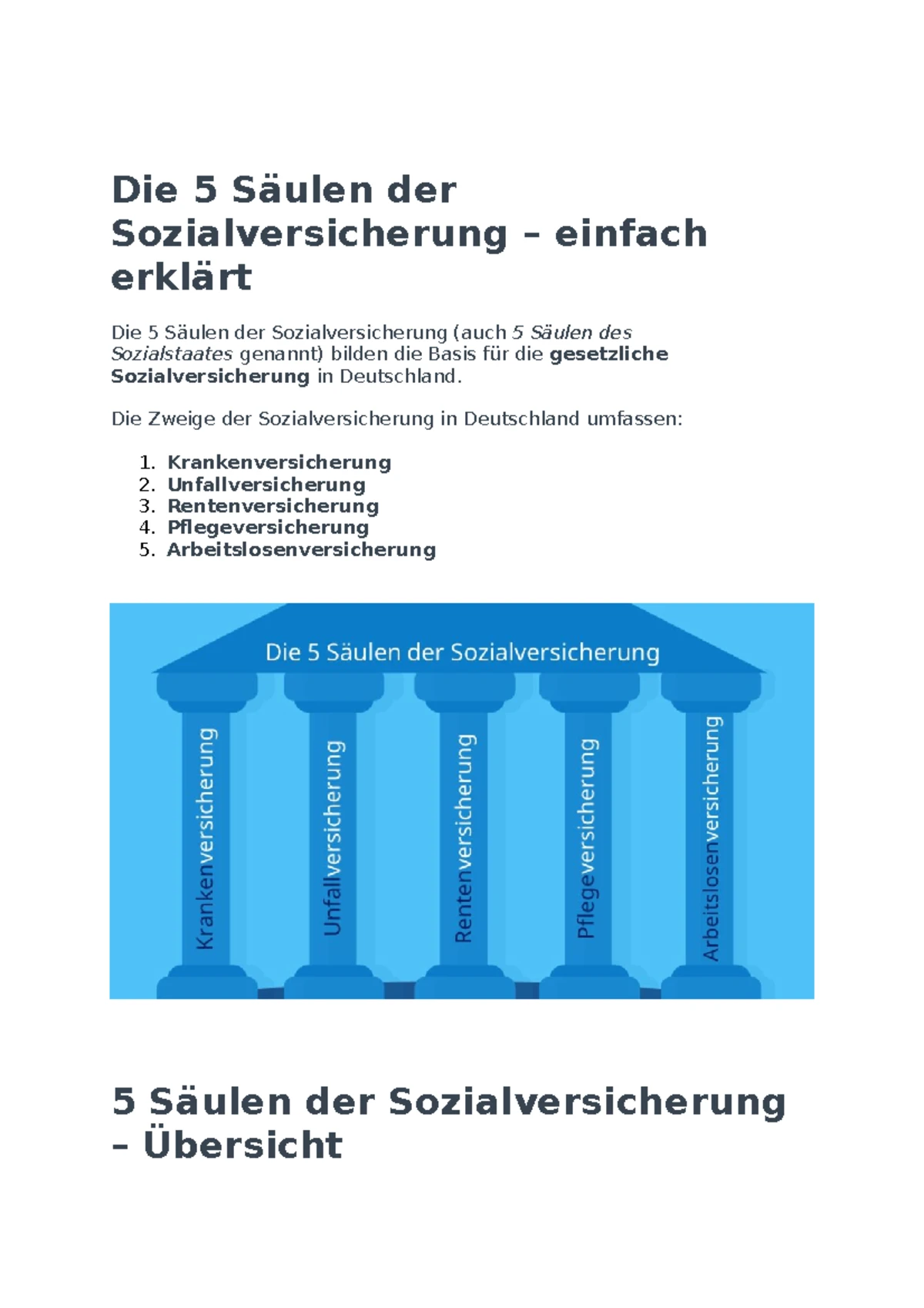 Verteilungsrechnung einfach erklärt - Verteilungsrechnung einfach