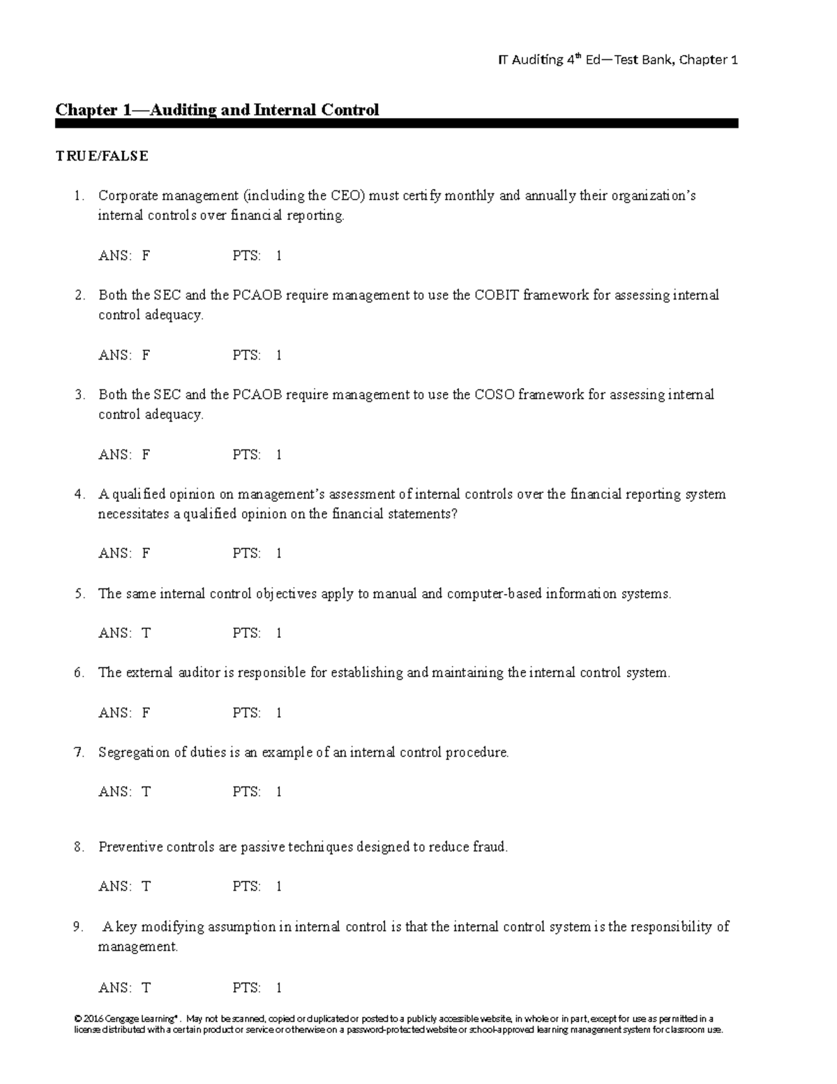 IT Auditing 4th Bank, Chapter 1: Internal Control Insights and Analysis ...