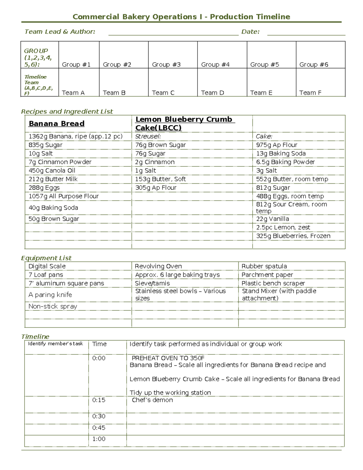 Commercial Bakery Operations I: Production Timeline Template - Studocu