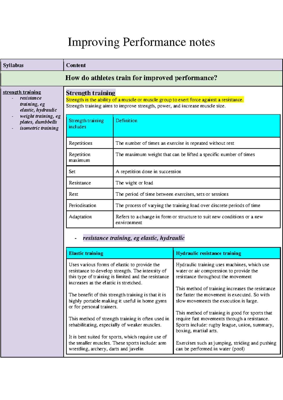 Improving Performance notes - Improving Performance notes Syllabus ...