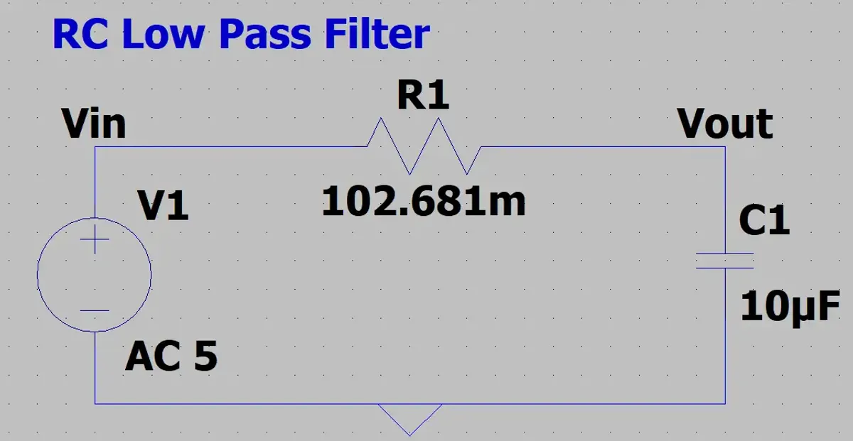 Lab Report 11: Frequency Response of RC & RL Circuit Filters in EEE222 ...