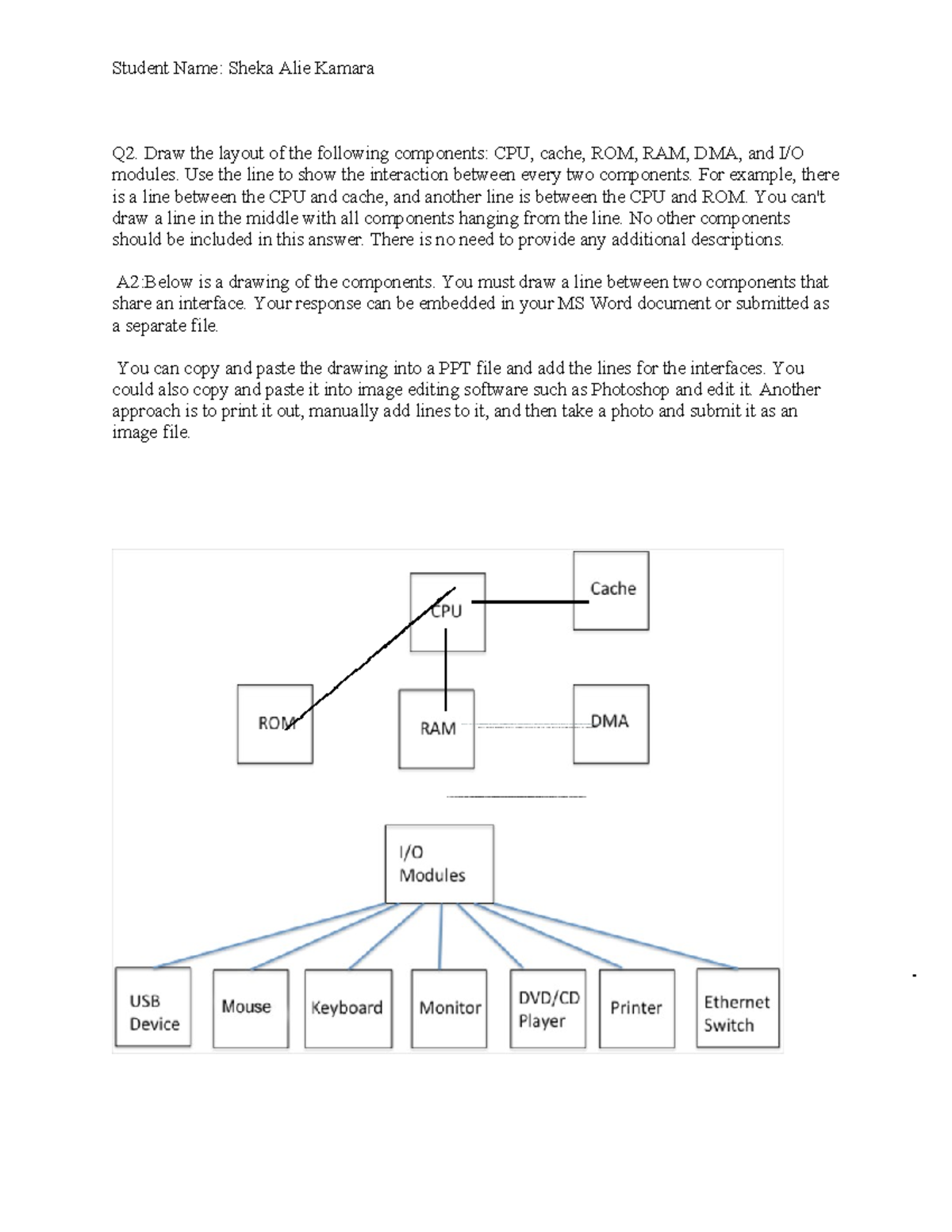 ITEC625 - Hands-On 1: CPU and Memory Component Interaction Layout - Studocu