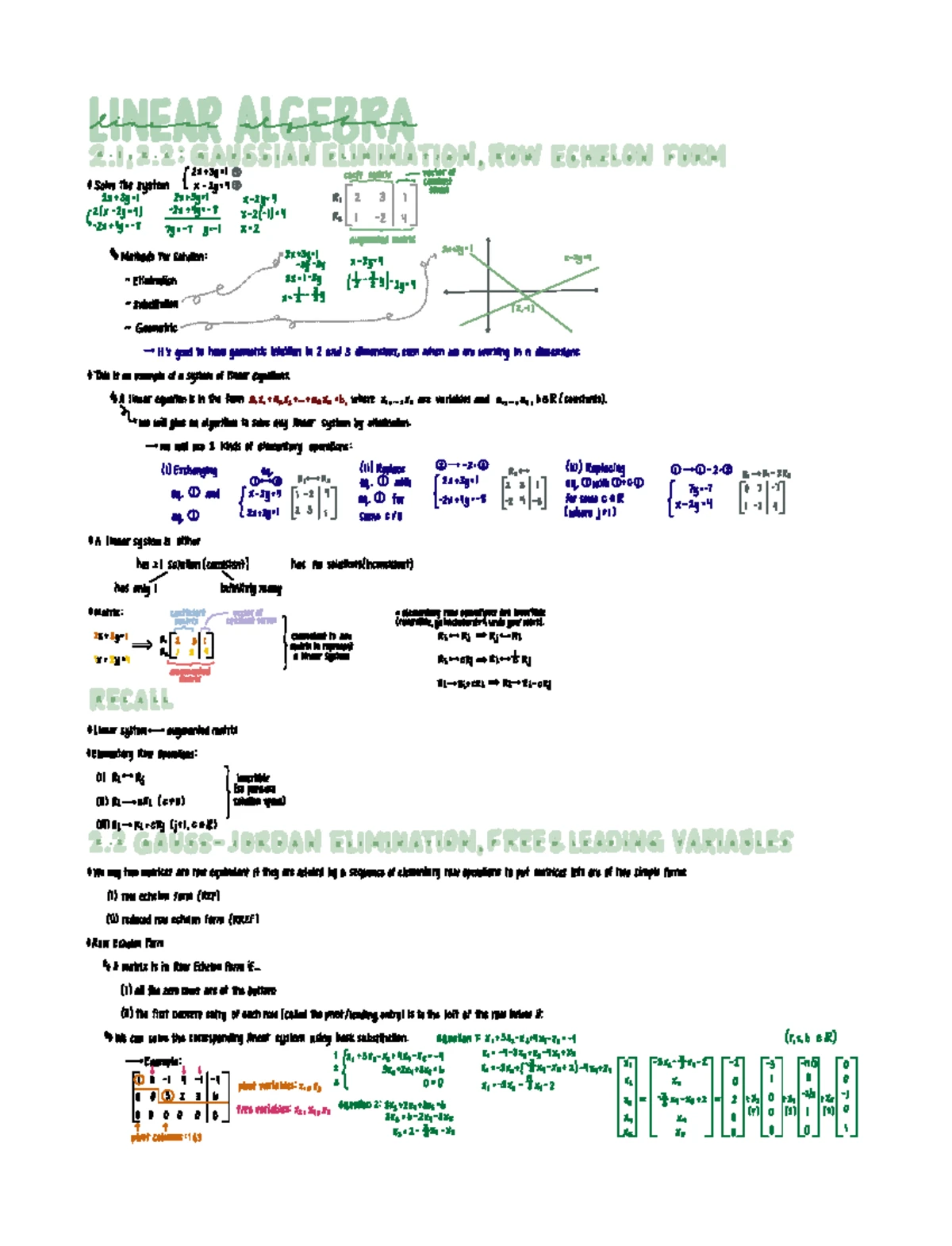 Understanding Vector Spaces in Linear Algebra: Properties & Examples ...