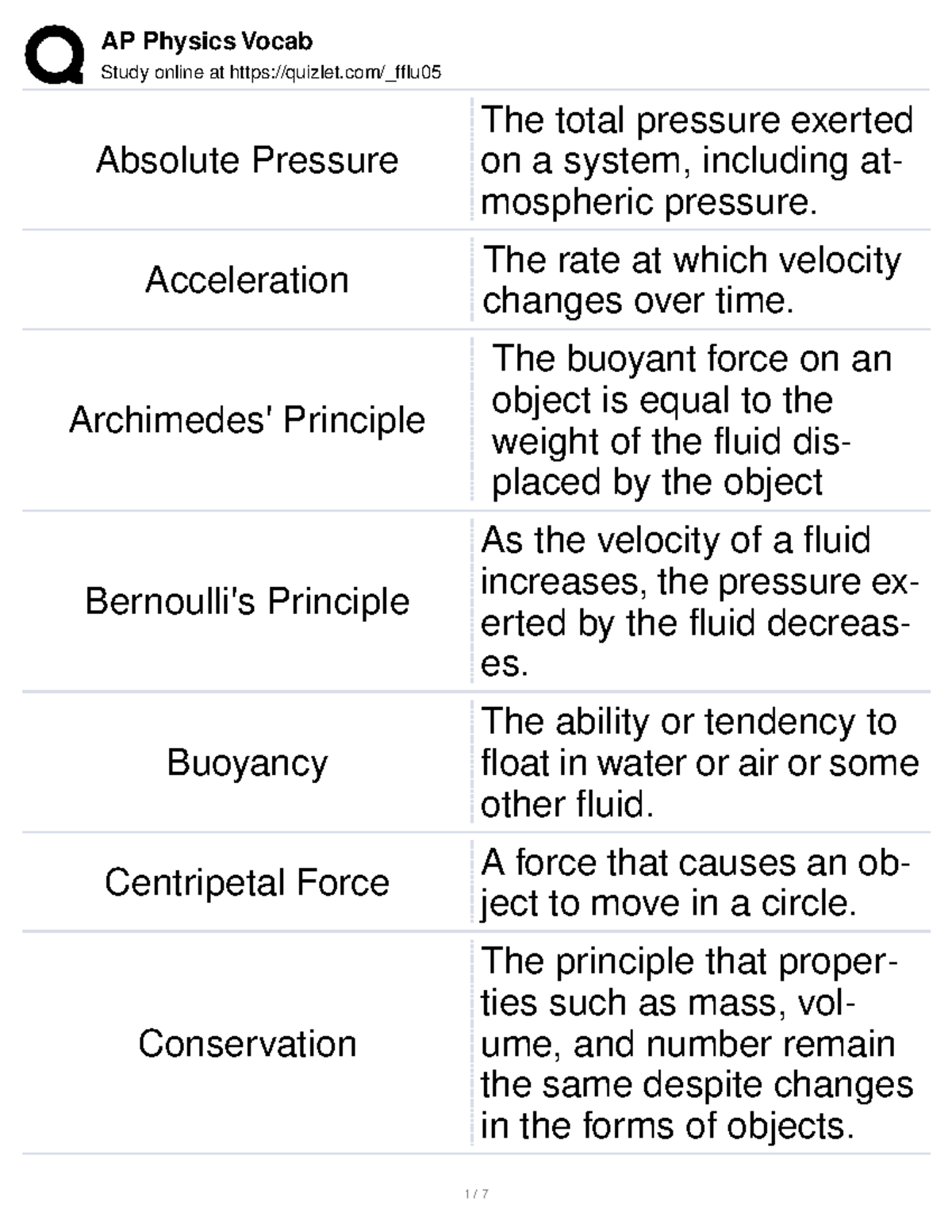 A Level Physics Vocabulary