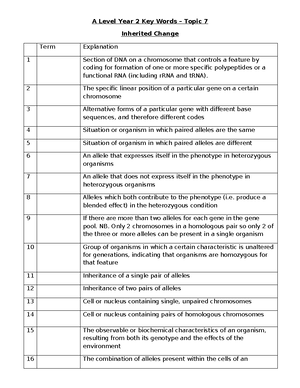 A Level Year 1 Topic 1 Key Words for pupils to fill in - Biological ...