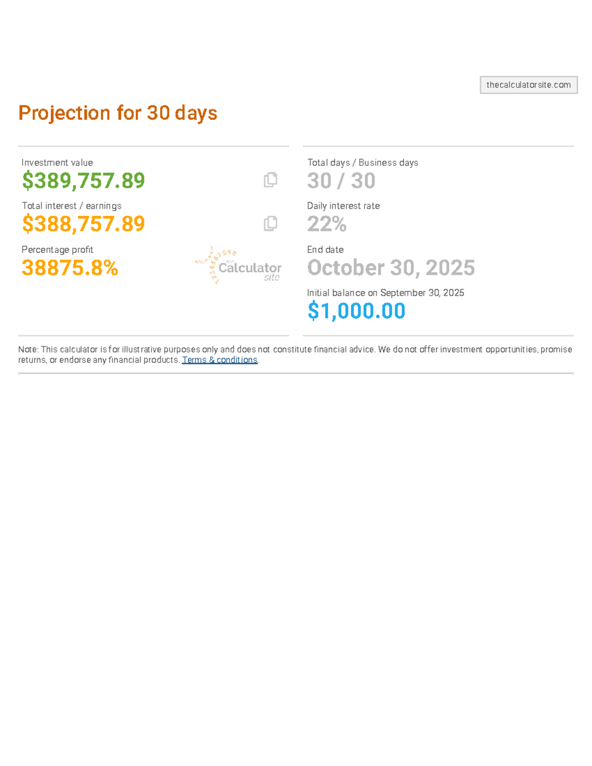 Daily Compound Interest Calculator: 30-Day Investment Projection - Studocu