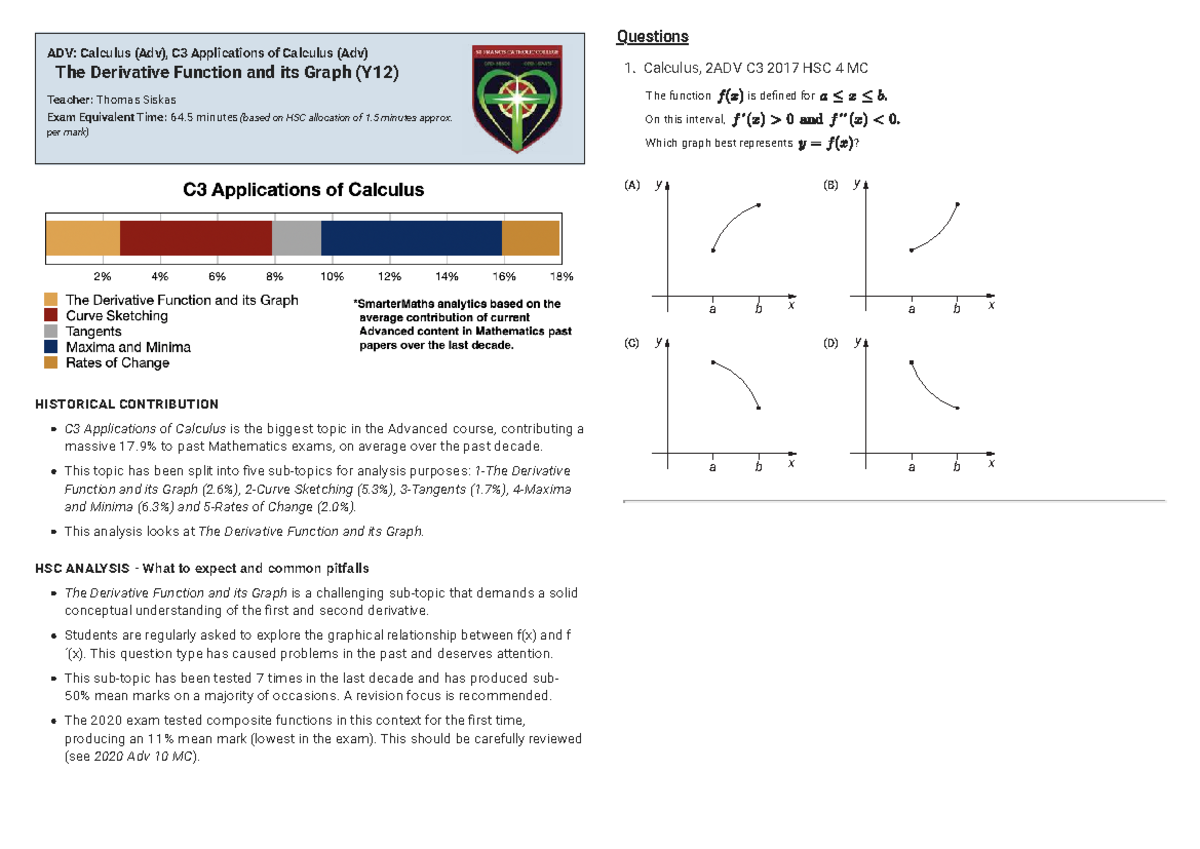 ADV: Calculus (Adv) C3 The Derivative Function and its Graph Analysis ...